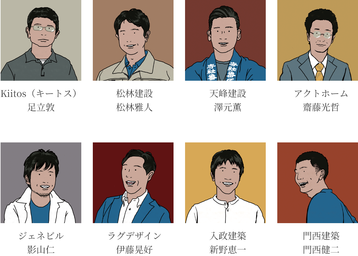 メンバー